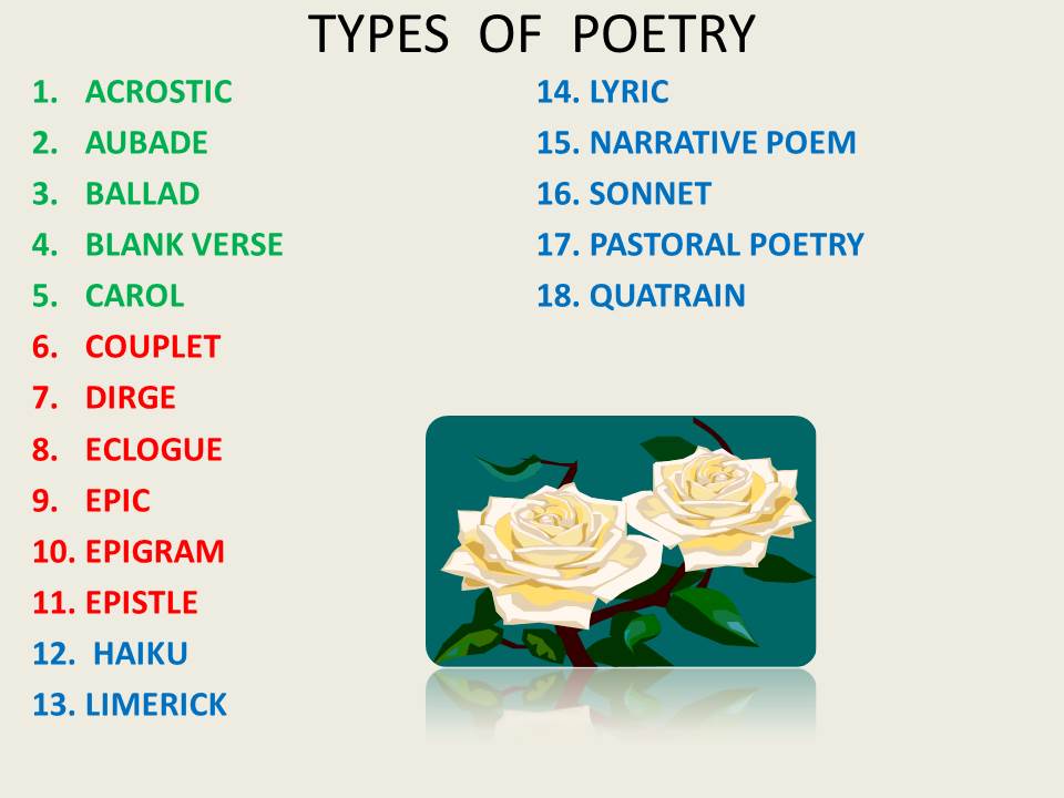 Different Types Of Poetry And Their Examples